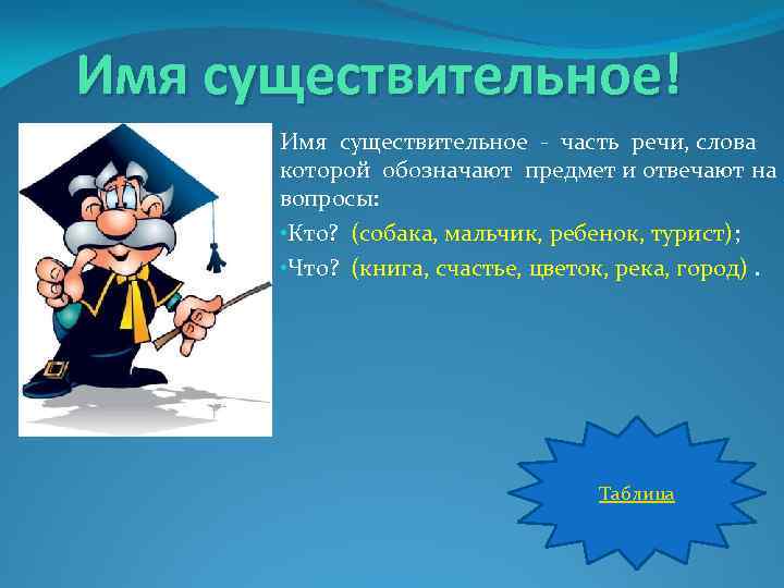 Имя существительное! Имя существительное - часть речи, слова которой обозначают предмет и отвечают на