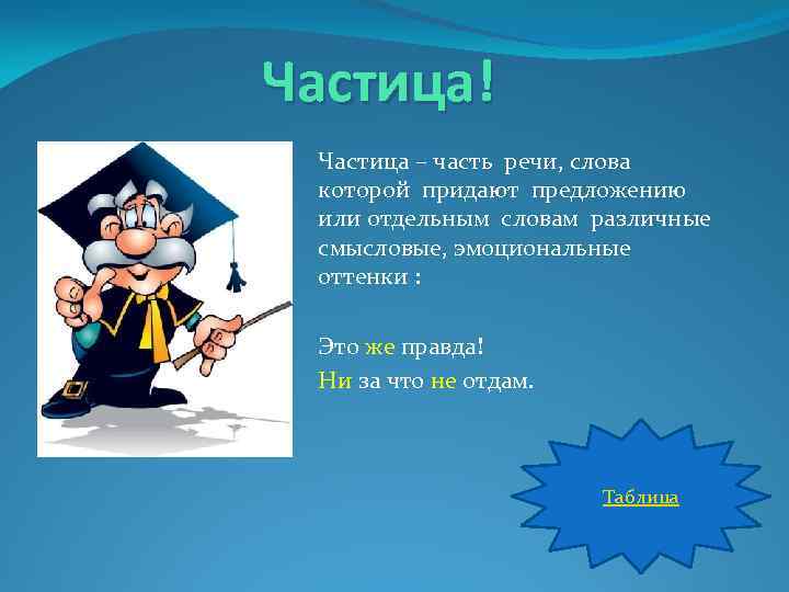 Частица! Частица – часть речи, слова которой придают предложению или отдельным словам различные смысловые,
