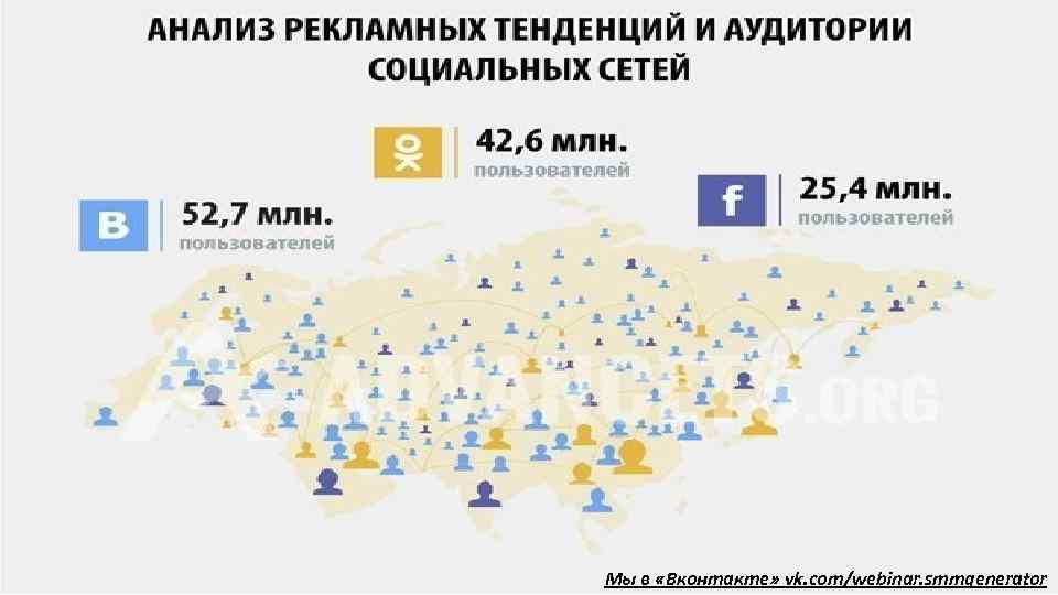 Мы в «Вконтакте» vk. com/webinar. smmgenerator 