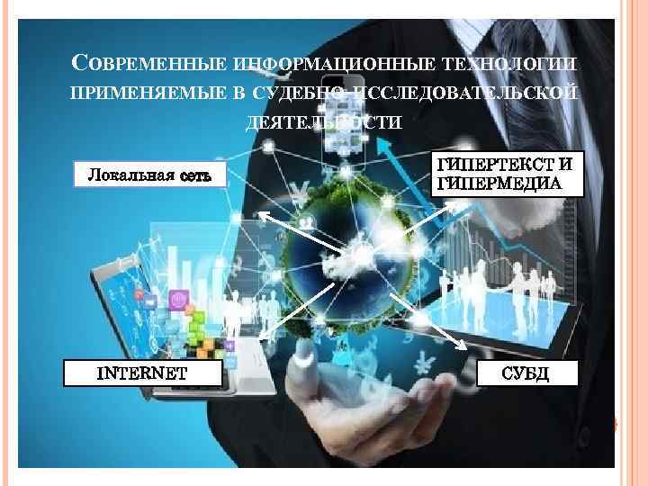 СОВРЕМЕННЫЕ ИНФОРМАЦИОННЫЕ ТЕХНОЛОГИИ ПРИМЕНЯЕМЫЕ В СУДЕБНО-ИССЛЕДОВАТЕЛЬСКОЙ ДЕЯТЕЛЬНОСТИ Локальная сеть INTERNET ГИПЕРТЕКСТ И ГИПЕРМЕДИА СУБД