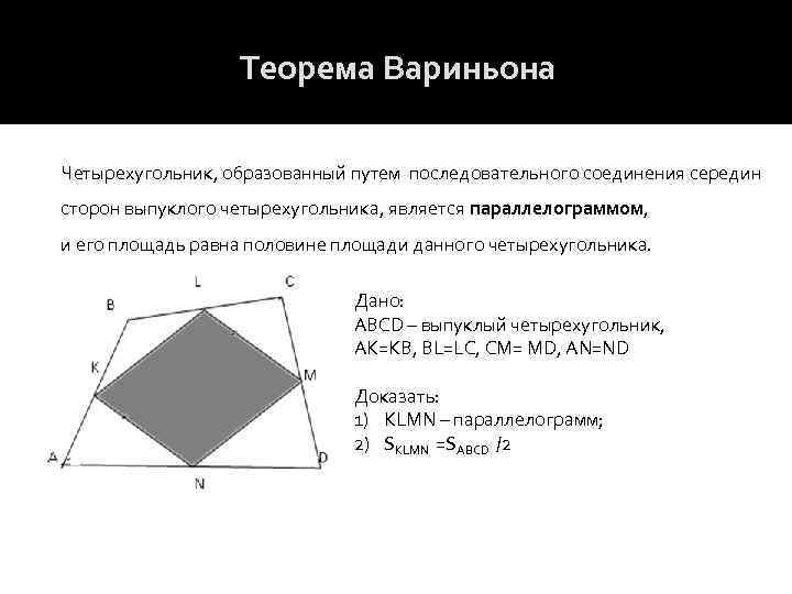 Теорема вариньона презентация