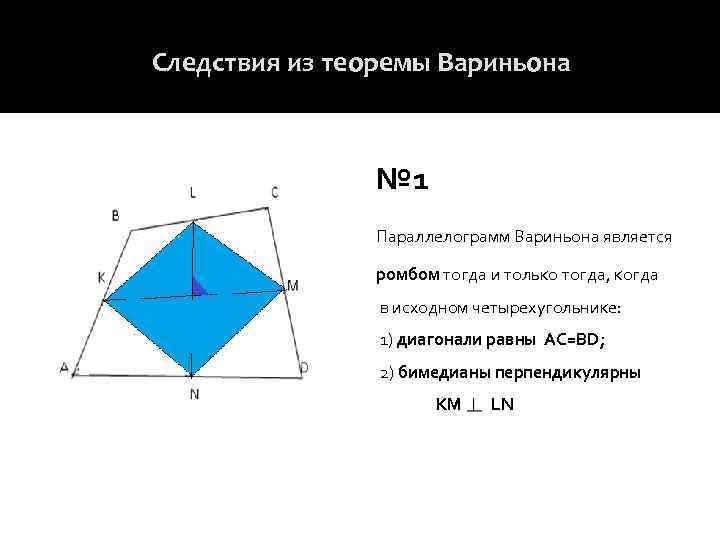 Параллелограмм вариньона проект