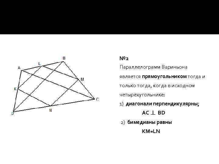 Параллелограмм вариньона презентация