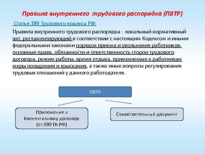 Правила внутреннего трудового распорядка (ПВТР) Статья 189 Трудового кодекса РФ: Правила внутреннего трудового распорядка