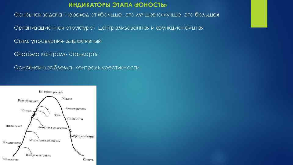 ИНДИКАТОРЫ ЭТАПА «ЮНОСТЬ» Основная задача- переход от «больше- это лучше» к «лучше- это больше»