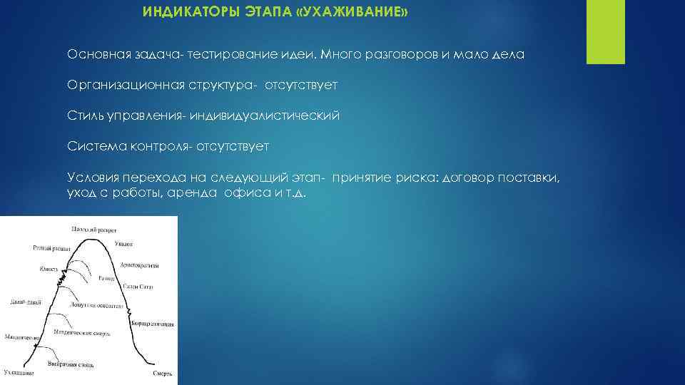 ИНДИКАТОРЫ ЭТАПА «УХАЖИВАНИЕ» Основная задача- тестирование идеи. Много разговоров и мало дела Организационная структура-