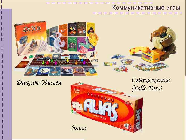 Коммуникативные игры Собака-кусака (Bello Fass) Диксит Одиссея Элиас 