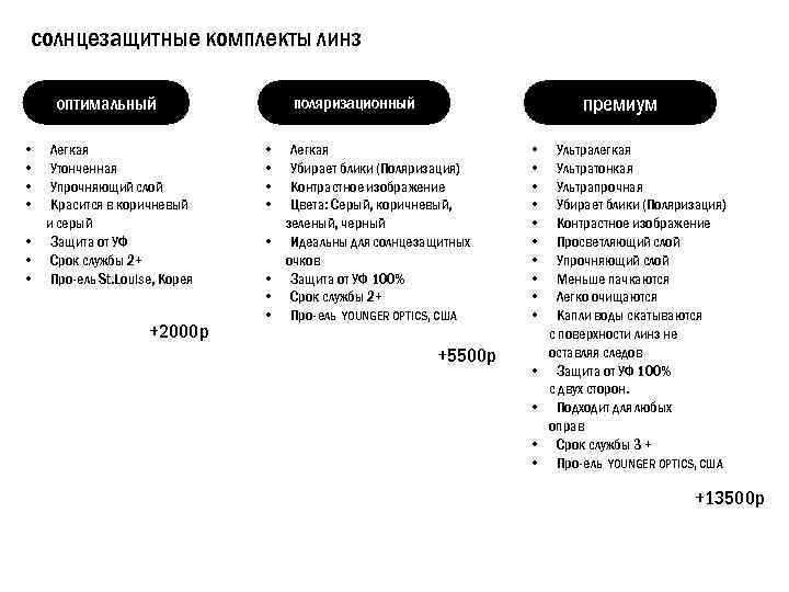 солнцезащитные комплекты линз оптимальный • • Легкая Утонченная Упрочняющий слой Красится в коричневый и
