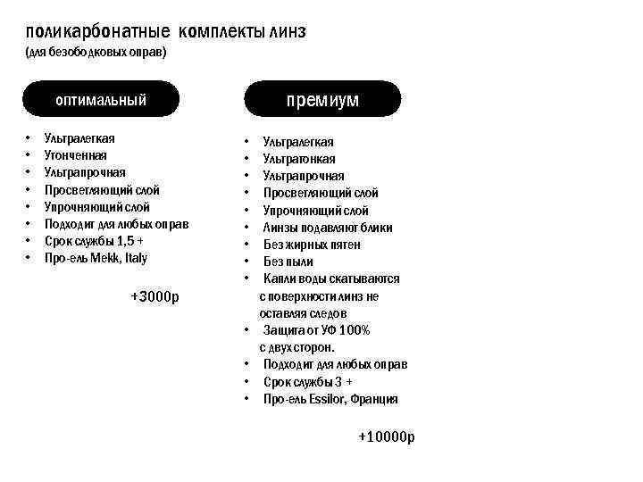 поликарбонатные комплекты линз (для безободковых оправ) премиум оптимальный • • Ультралегкая Утонченная Ультрапрочная Просветляющий