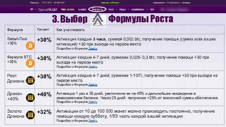 3. Выбор Формулы Роста Формула Процент Как участвовать Satoshi. Test +30% Активация каждые 3