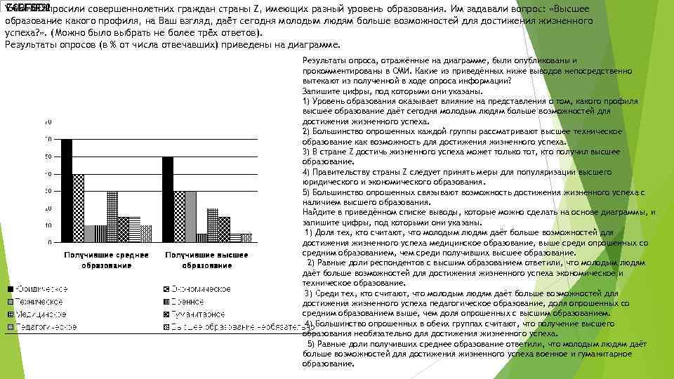 Учёные опросили совершеннолетних граждан страны Z, имеющих разный уровень образования. Им задавали вопрос: «Высшее