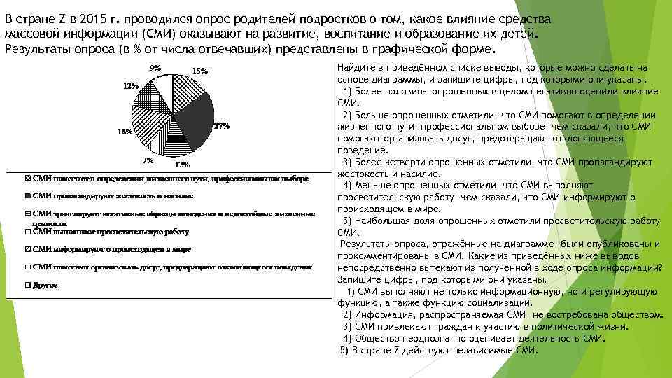 В стране Z в 2015 г. проводился опрос родителей подростков о том, какое влияние