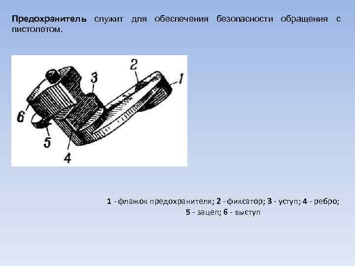 Предохранитель служит для обеспечения безопасности обращения с пистолетом. 1 - флажок предохранителя; 2 -