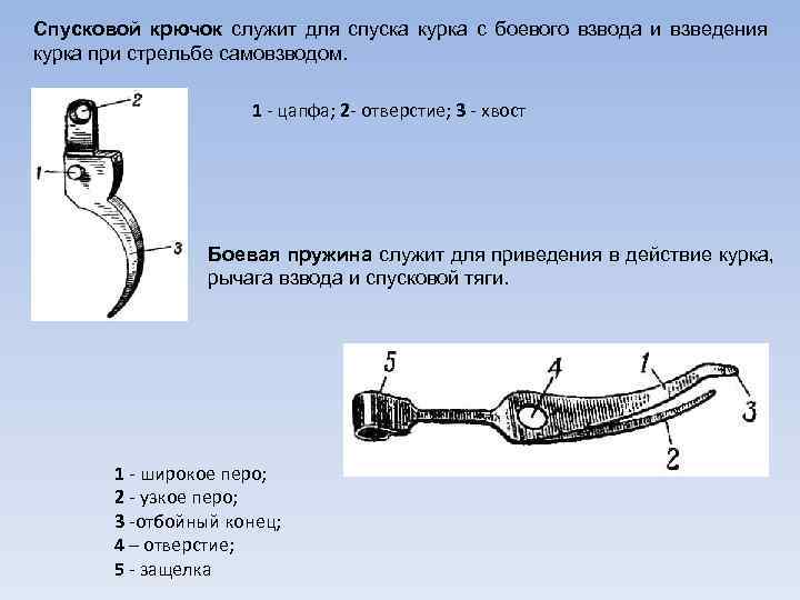 Спусковой крючок служит для спуска курка с боевого взвода и взведения курка при стрельбе