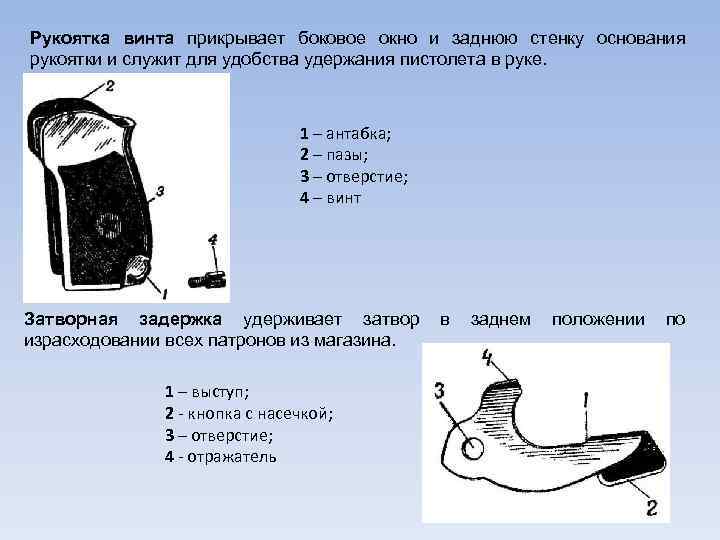 Рукоятка винта прикрывает боковое окно и заднюю стенку основания рукоятки и служит для удобства