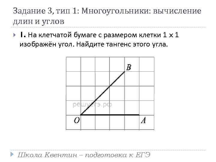 Найдите тангенс острого угла изображенного