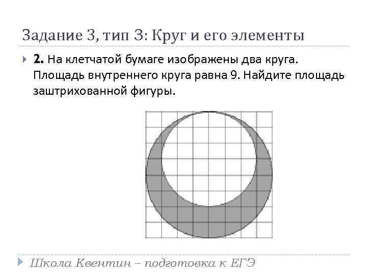 Задание 3, тип 3: Круг и его элементы 2. На клетчатой бумаге изображены два