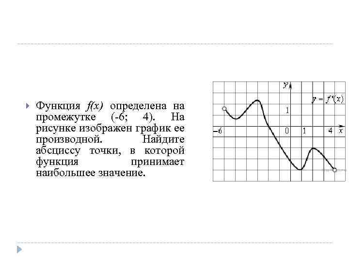  Функция f(x) определена на промежутке (-6; 4). На рисунке изображен график ее производной.