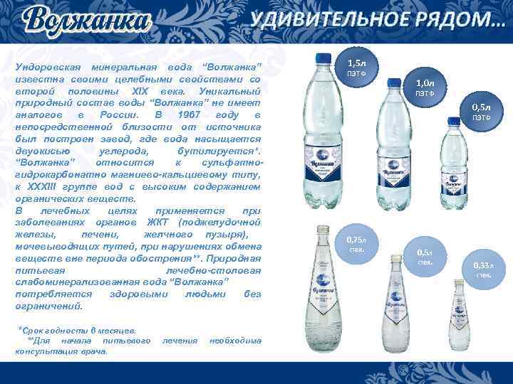УДИВИТЕЛЬНОЕ РЯДОМ… Ундоровская минеральная вода “Волжанка” известна своими целебными свойствами со второй половины XIX