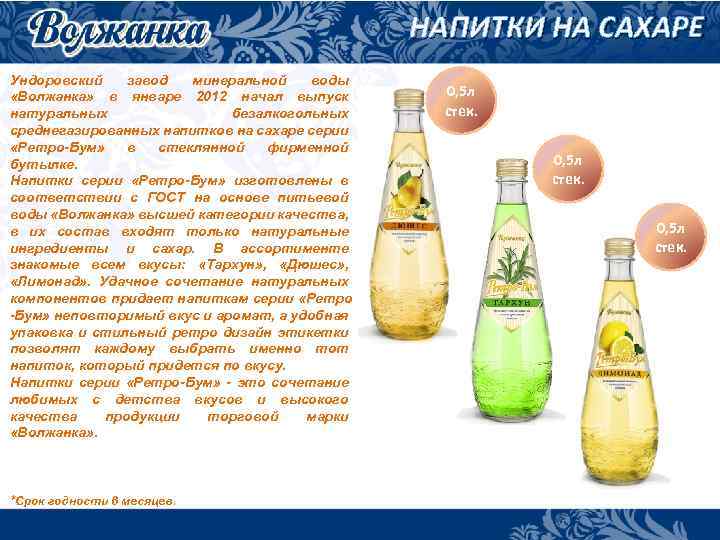 НАПИТКИ НА САХАРЕ Ундоровский завод минеральной воды «Волжанка» в январе 2012 начал выпуск натуральных