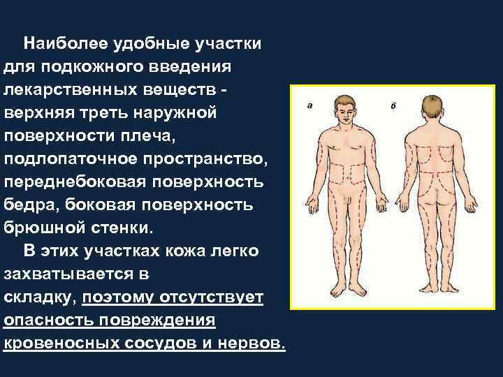 Подлопаточная область для прививки фото