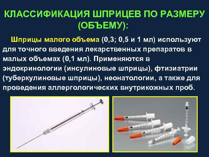 Введение шприца. Шприц для введения лекарств. Шприцы виды классификация.