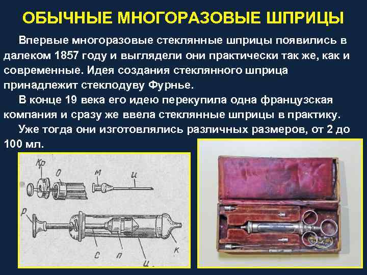 ОБЫЧНЫЕ МНОГОРАЗОВЫЕ ШПРИЦЫ Впервые многоразовые стеклянные шприцы появились в далеком 1857 году и выглядели