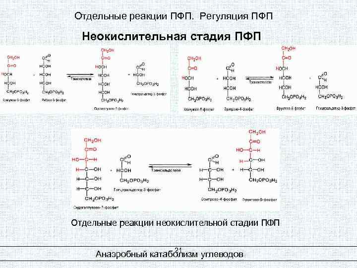 Пфп с схема