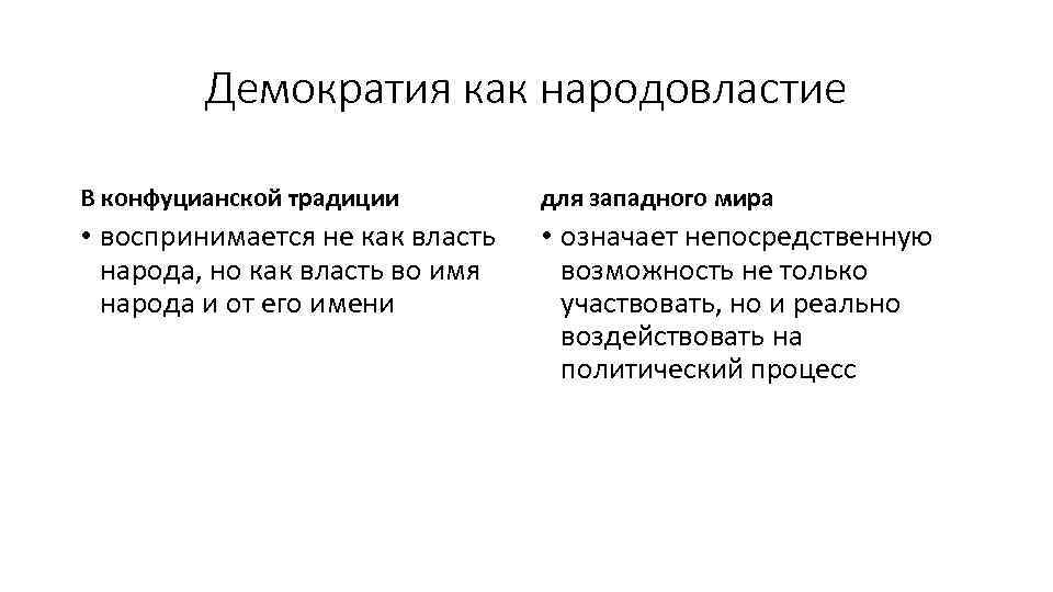 Демократия как народовластие В конфуцианской традиции для западного мира • воспринимается не как власть