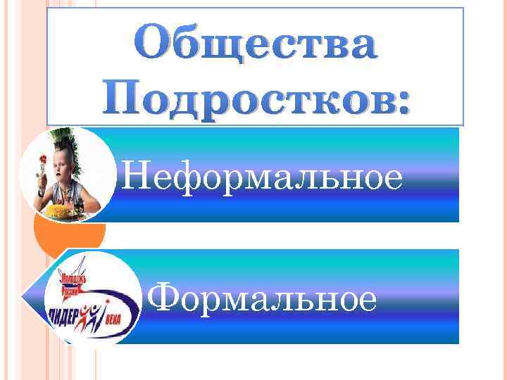 Общества Подростков: Неформальное Формальное 