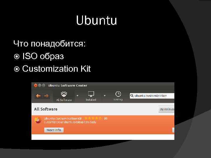 Ubuntu Что понадобится: ISO образ Customization Kit 