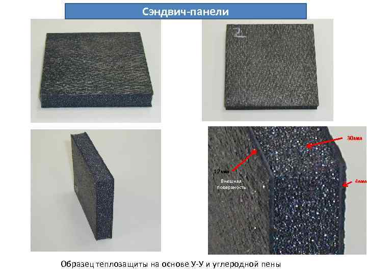 Сэндвич-панели 30 мм 1, 7 мм Внешняя поверхность Образец теплозащиты на основе У У