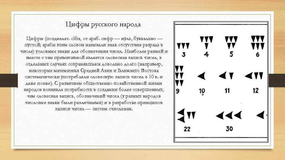 Цифры русского народа Цифры (позднелат. cifra, от араб. сифр — нуль, буквально — пустой;