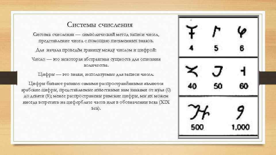 Системы счисления Система счисления — символический метод записи чисел, представление чисел с помощью письменных