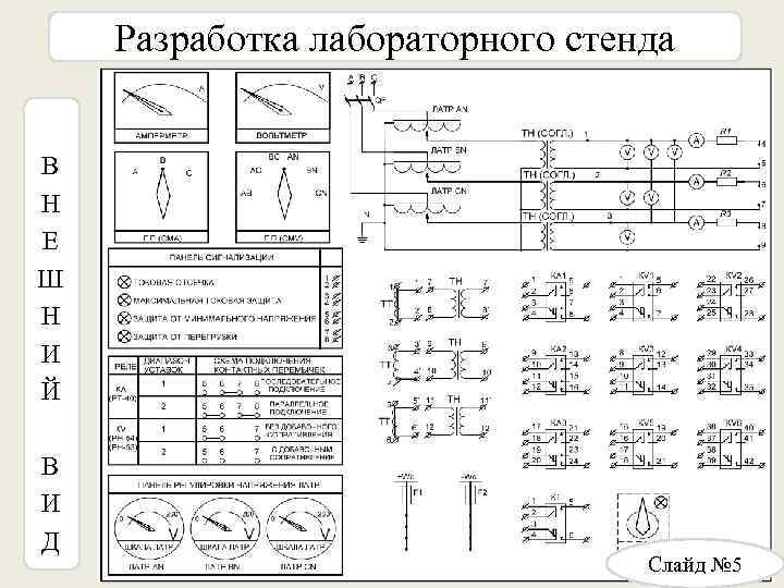 Проект лабораторного стенда