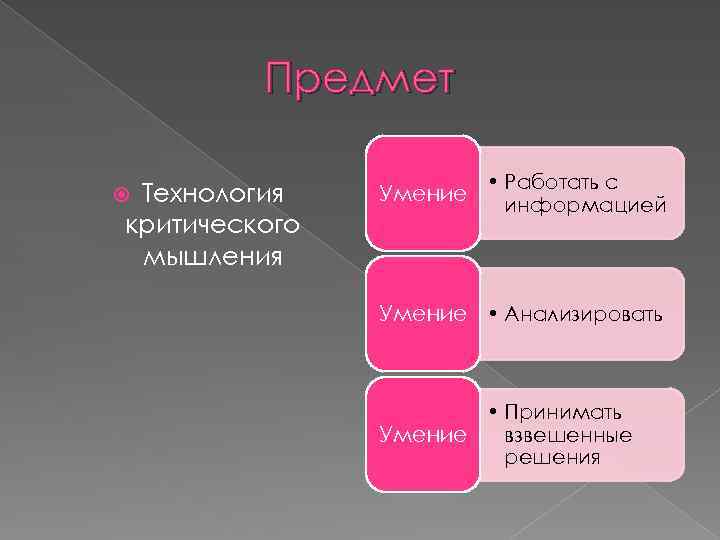 Предмет Технология критического мышления Умение • Работать с информацией Умение • Анализировать • Принимать