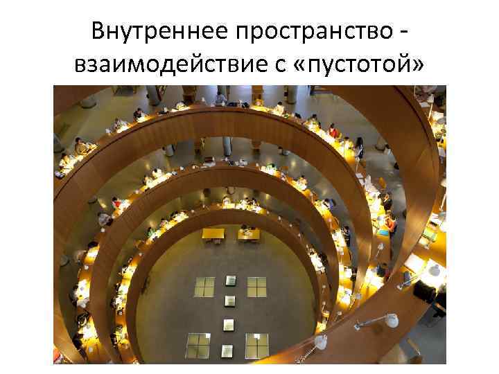 Внутреннее пространство взаимодействие с «пустотой» 