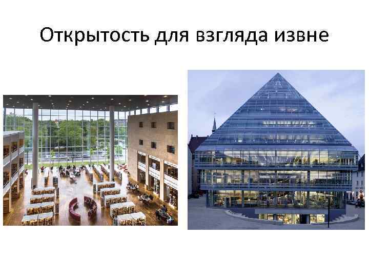 Открытость для взгляда извне 