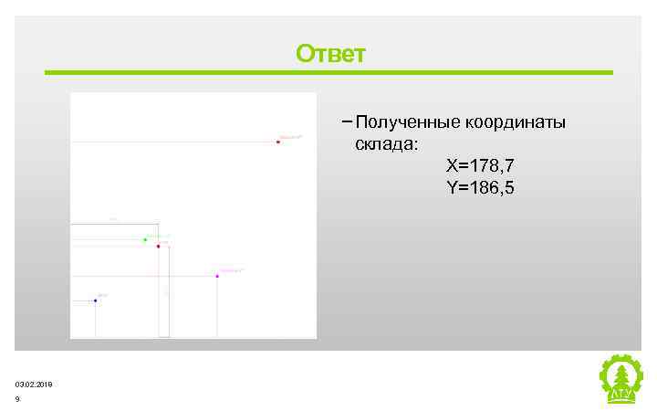 Ответ ‒ Полученные координаты склада: X=178, 7 Y=186, 5 03. 02. 2018 9 Metsä