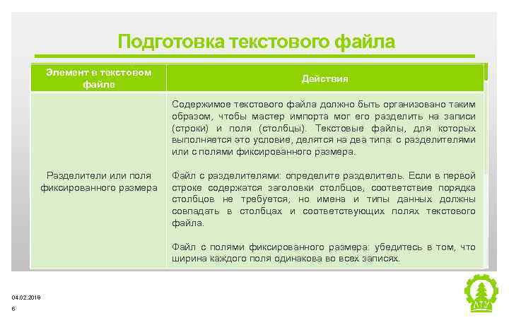 Подготовка текстового файла Элемент в текстовом тип файле Файлы с разделителями Разделители или поля