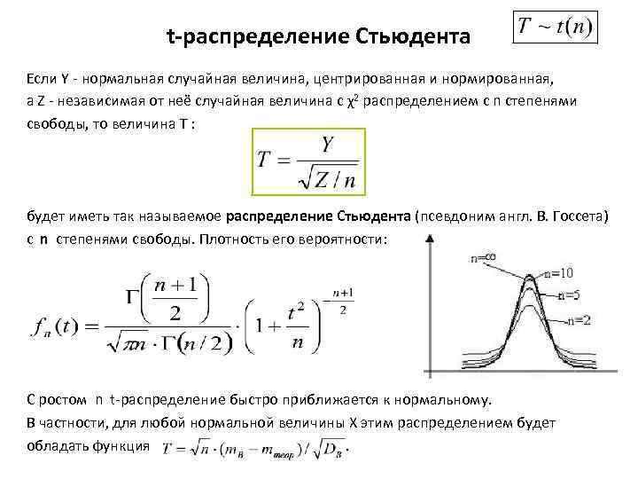 Степень свободы распределение стьюдента. Распределение Стьюдента случайной величины. Плотность распределения Стьюдента формула. Критерий Стьюдента в теории вероятности.