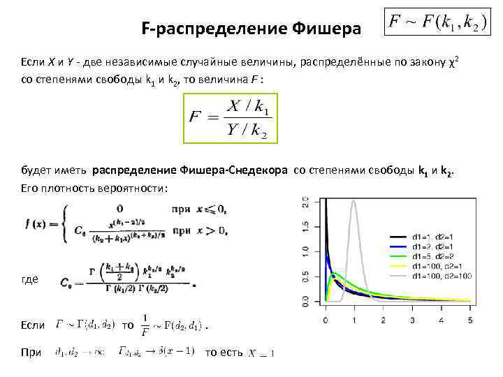 F распределение