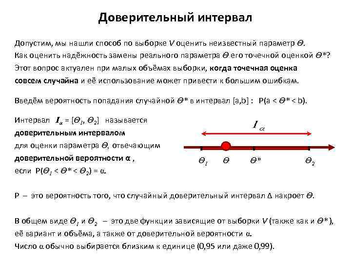 Доверительный интервал выборки