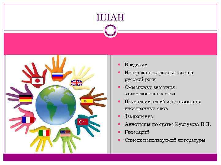 ПЛАН Введение История иностранных слов в русской речи Смысловые значения заимствованных слов Пояснение целей