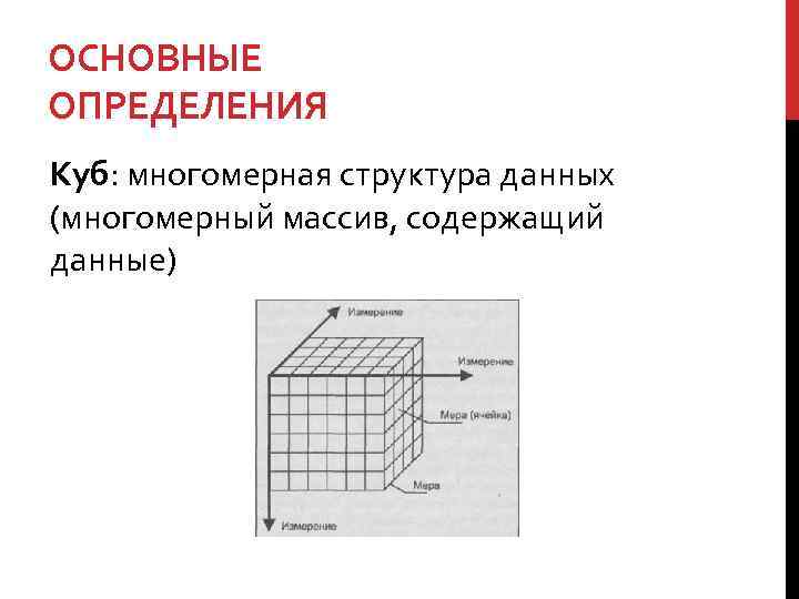 ОСНОВНЫЕ ОПРЕДЕЛЕНИЯ Куб: многомерная структура данных (многомерный массив, содержащий данные) 