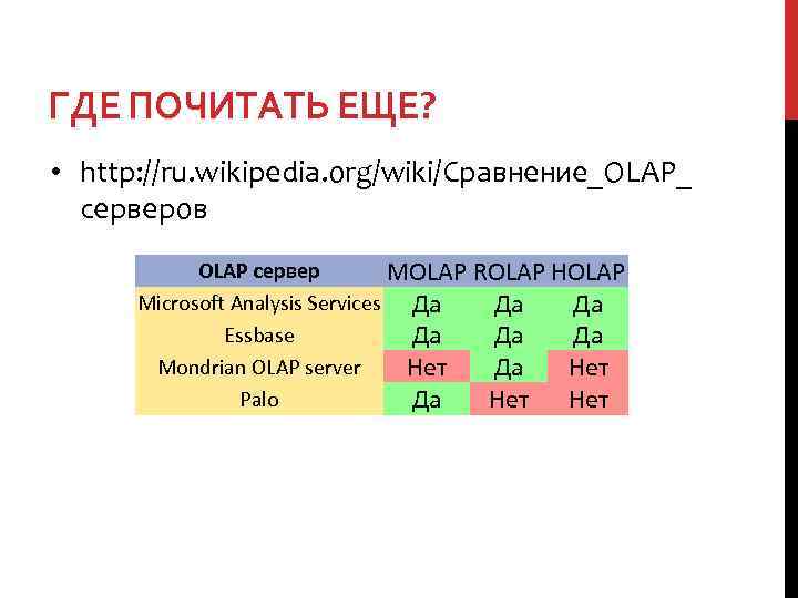 ГДЕ ПОЧИТАТЬ ЕЩЕ? • http: //ru. wikipedia. org/wiki/Сравнение_OLAP_ серверов OLAP сервер MOLAP ROLAP HOLAP