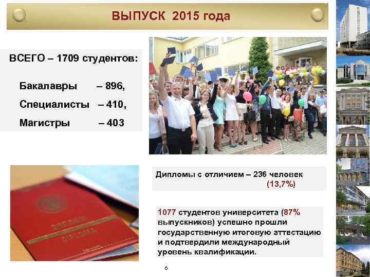 ВЫПУСК 2015 года ВСЕГО – 1709 студентов: Бакалавры – 896, Специалисты – 410, Магистры