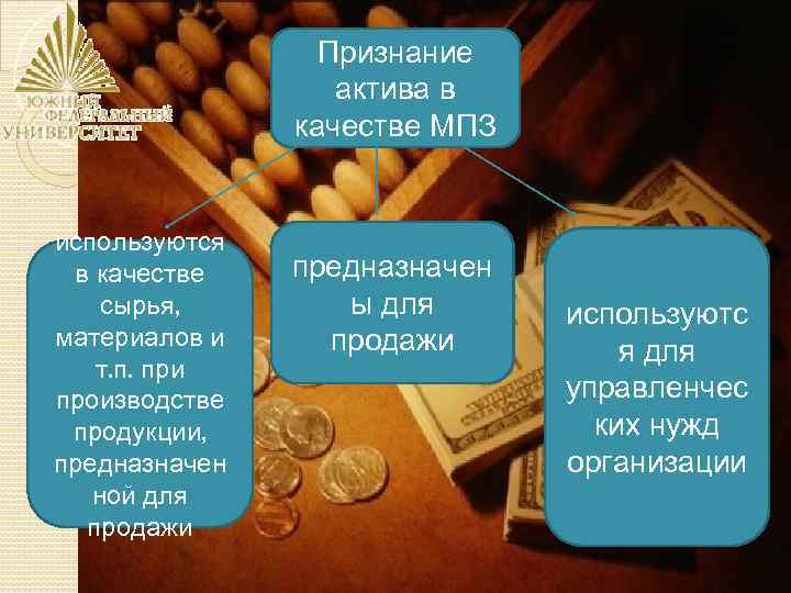 Признание актива в качестве МПЗ используются в качестве сырья, материалов и т. п. при