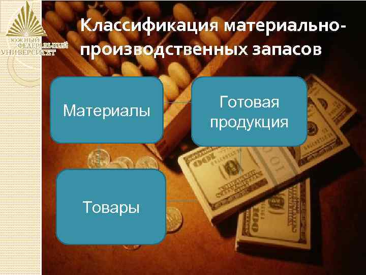 Классификация материальнопроизводственных запасов Материалы Товары Готовая продукция 