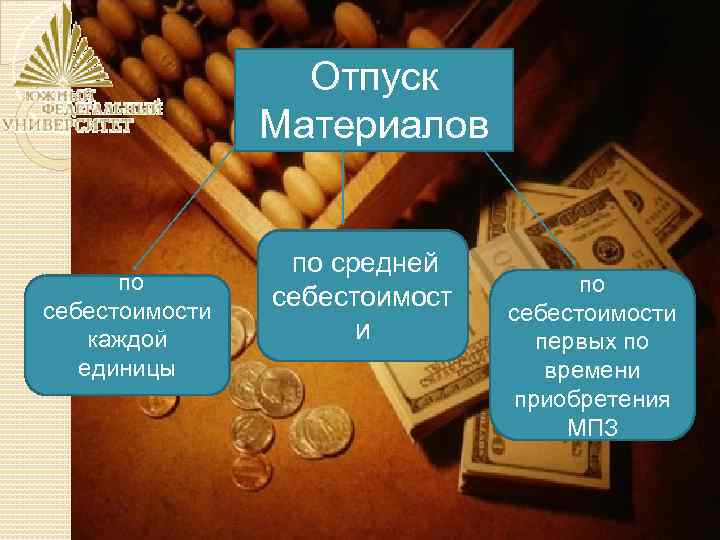 Отпуск Материалов по себестоимости каждой единицы по средней себестоимост и по себестоимости первых по